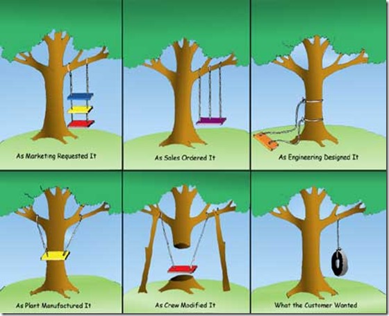 treeswing