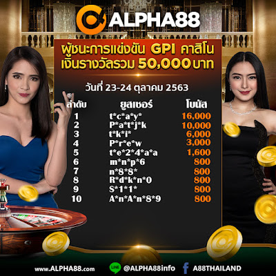    🔥 รายชื่อผู้ชนะ คาสิโน GPI ทัวร์นาเมนต์ครั้งที่ 35