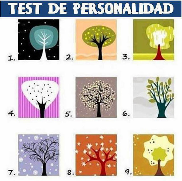 Test de Personalidad de los 9 Árboles