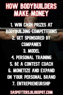 List of ways to earn money as a bodybuilder