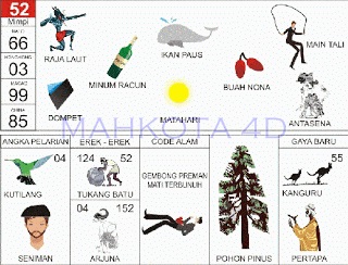 BUKU MIMPI 52