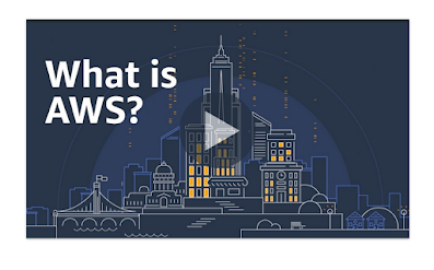 best Platform to learn AWS for Beginners