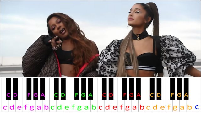 MONOPOLY by Ariana Grande & Victoria Monét Piano / Keyboard Easy Letter Notes for Beginners