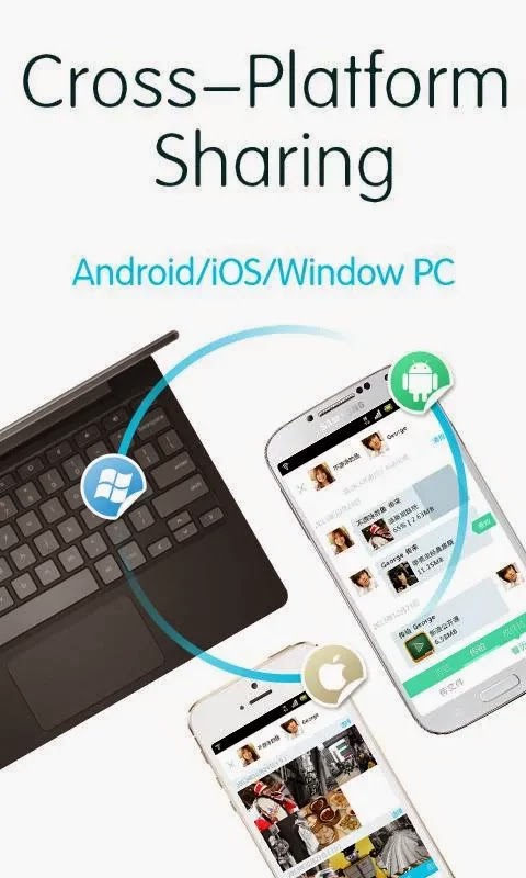 Android, Apple Phone, PC (Cross Platform)  අතර විදුලි වේගෙන් File Share කරන්න..