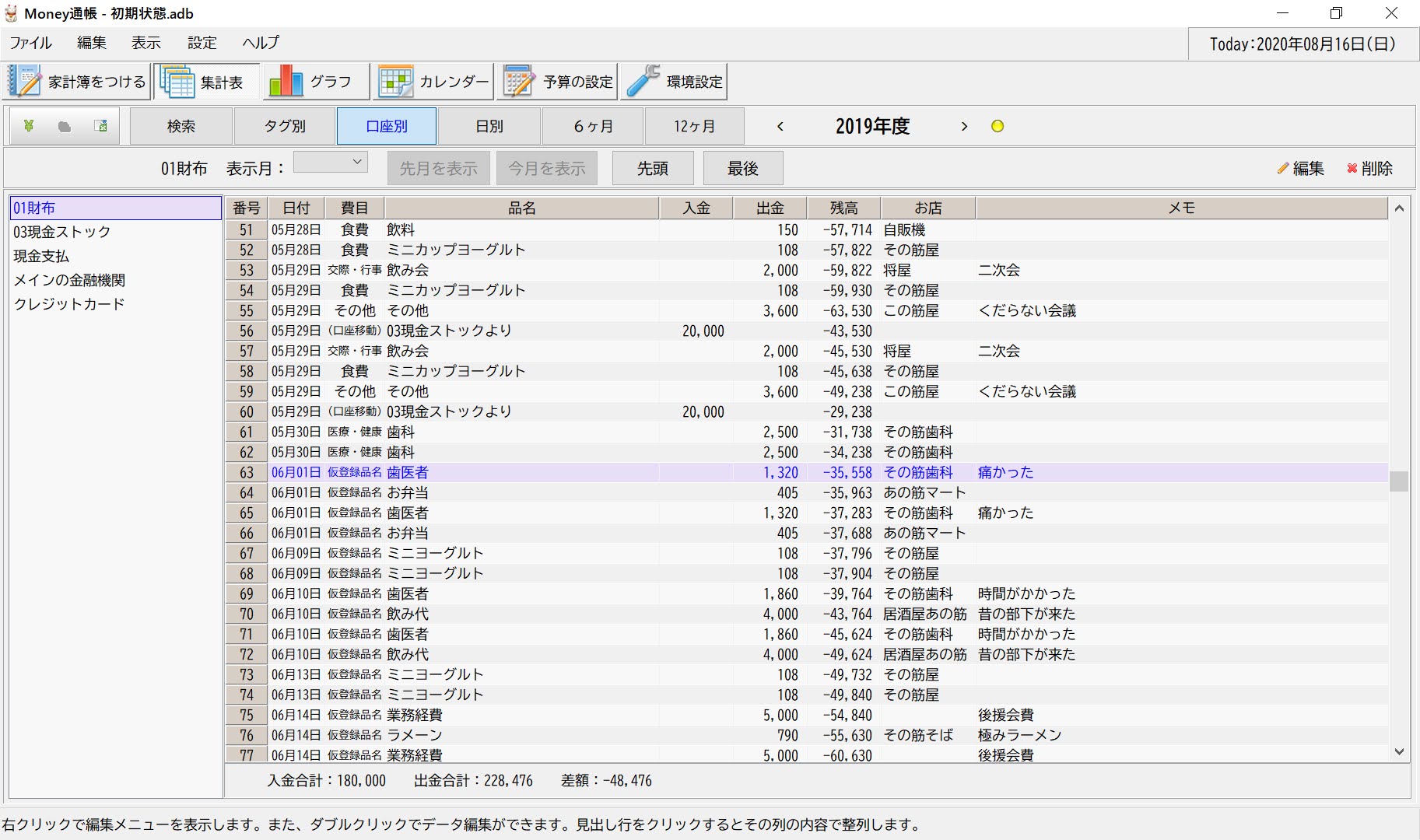 Money通帳に登録されていないは全て仮登録品名になる