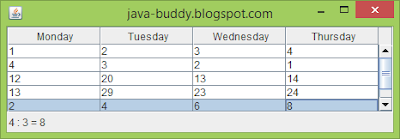 Example of JTable