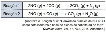 Dependendo das condições reacionais, monóxido de nitrogênio e monóxido de carbono reagem para formar dióxido de carbono e gás nitrogênio, ou monóxido de dinitrogênio, conforme representado nas equações a seguir.