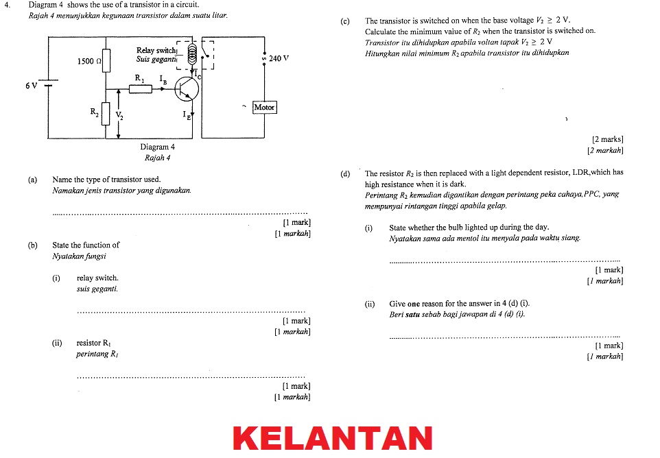 ﺟﺎﻟﻦﺗﻨﭭﺂﺩﻳﺮﻱ: SOALAN RAMALAN SPM FIZIK 2012