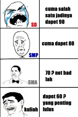 Meme Kata-kata Lucu Anak Sekolah