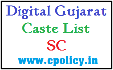 CASTE LIST FOR SC CATEGORY