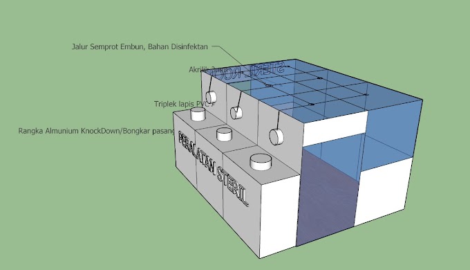 JUAL RUANG STERILISASI | JUAL RUANG DISINFEKTASI JAKARTA BARAT