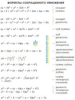 Формулы сокращенного умножения. Квадрат суммы, квадрат разности, разность квадратов, куб суммы, куб разности, произведение двучленов, преобразование произведения. Математика для блондинок.