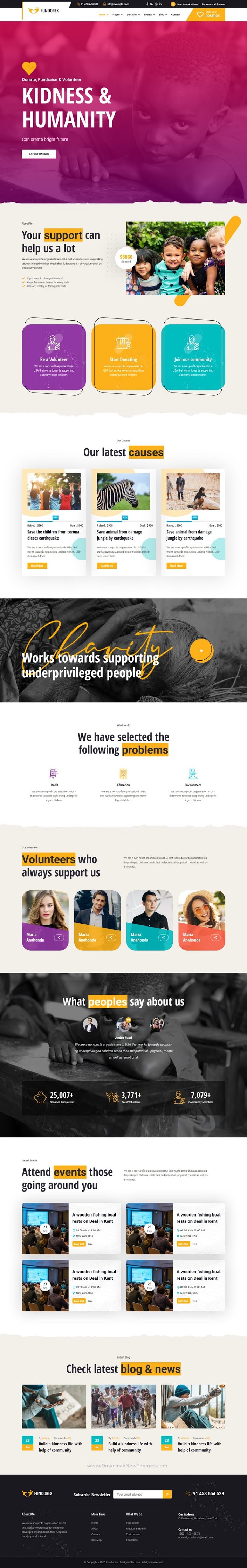 Charity & Donation HTML Template