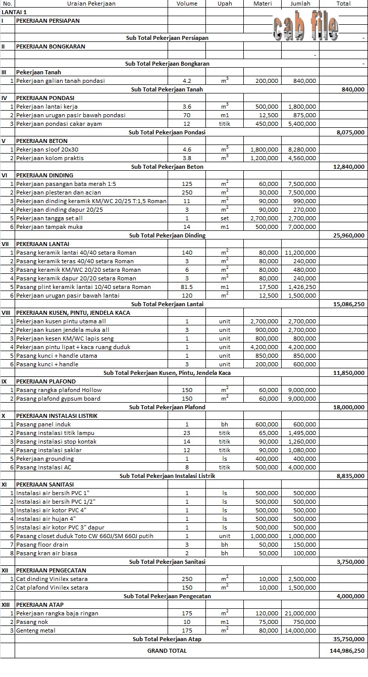 Rab Bangunan Rumah Tinggal 2016 - download contoh cara 