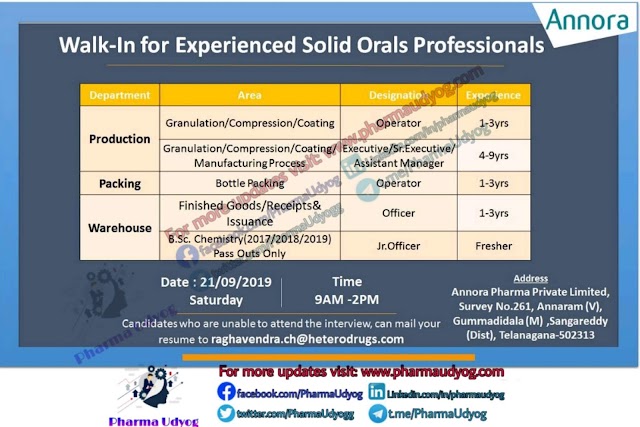 Annora Pharma | Walk-in for experienced OSD Professionals at Hyderabad | 21 September 2019 | Pharma Jobs