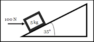 Penerapan aturan Newton pada gerak benda di bidang miring Penerapan Hukum Newton pada Gerak Benda di Bidang Miring