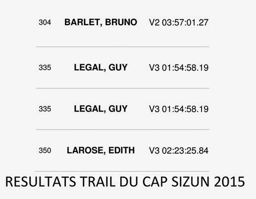 TRAIL SIZUN