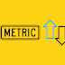 Seamless Unit Conversion: Simplify Measurements With Our Metric System Converter