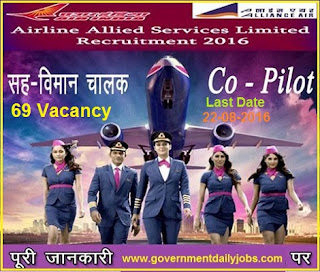  CO-PILOT 69 POSTS IN AIR INDIA LIMITED
