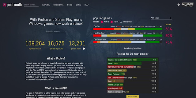 Panduan Memilih Linux Untuk Operasional Harian