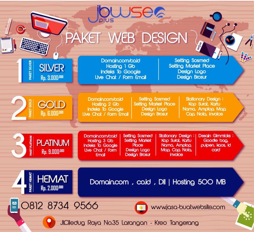 Buat Website Murah Depok