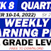 READY-MADE WLP (Q1: WEEK 8) Oct. 10-14, 2022 All Subjects - Free Download