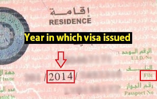 Abu Dhabi visa number, sharjah visa number, Dubai visa number, ajman visa number