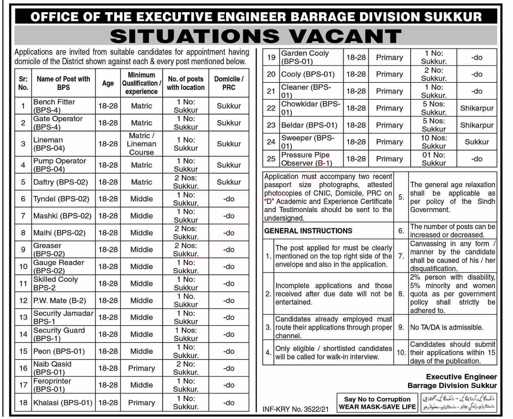Advertisement of Sindh Govt Barrage Division Sukkur Today Latest Jobs 2021 for Sweepers, Beldar, Greasers. Daftri, Coolie & Others