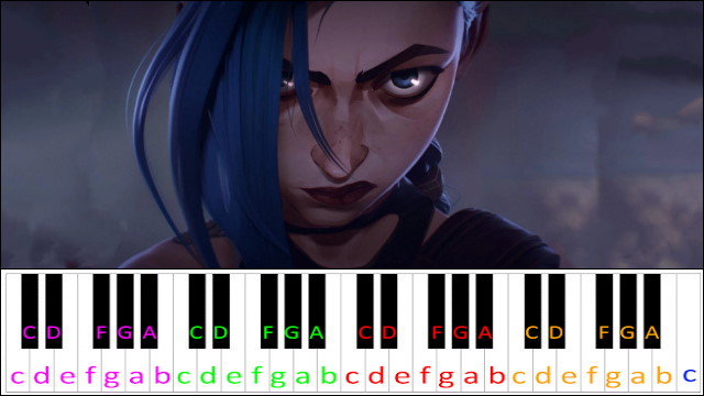 Enemy by Imagine Dragons & JID (Arcane League of Legends) Piano / Keyboard Easy Letter Notes for Beginners