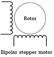 Cd rom bipolar stepper motor windings