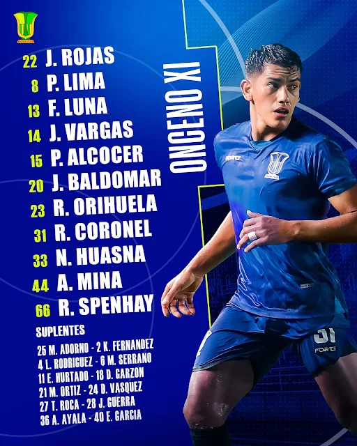 Alineaciones Palmaflor vs Aurora