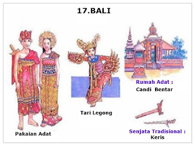 Nama Propinsi di Nusa Tenggaran dan Bali Indonesia 