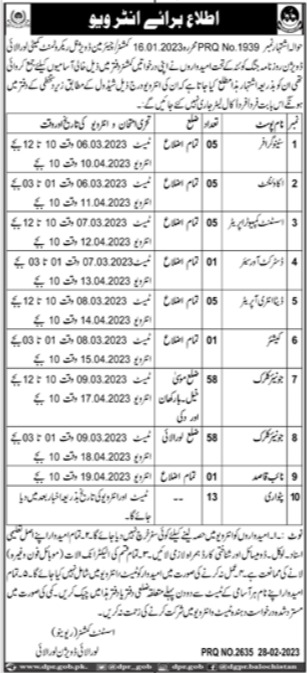 Latest Assistant Commissioner Office Management Posts Loralai 2023