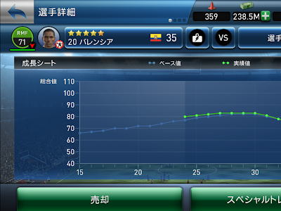 選択した画像 ウイクラ 選手 引退 107805