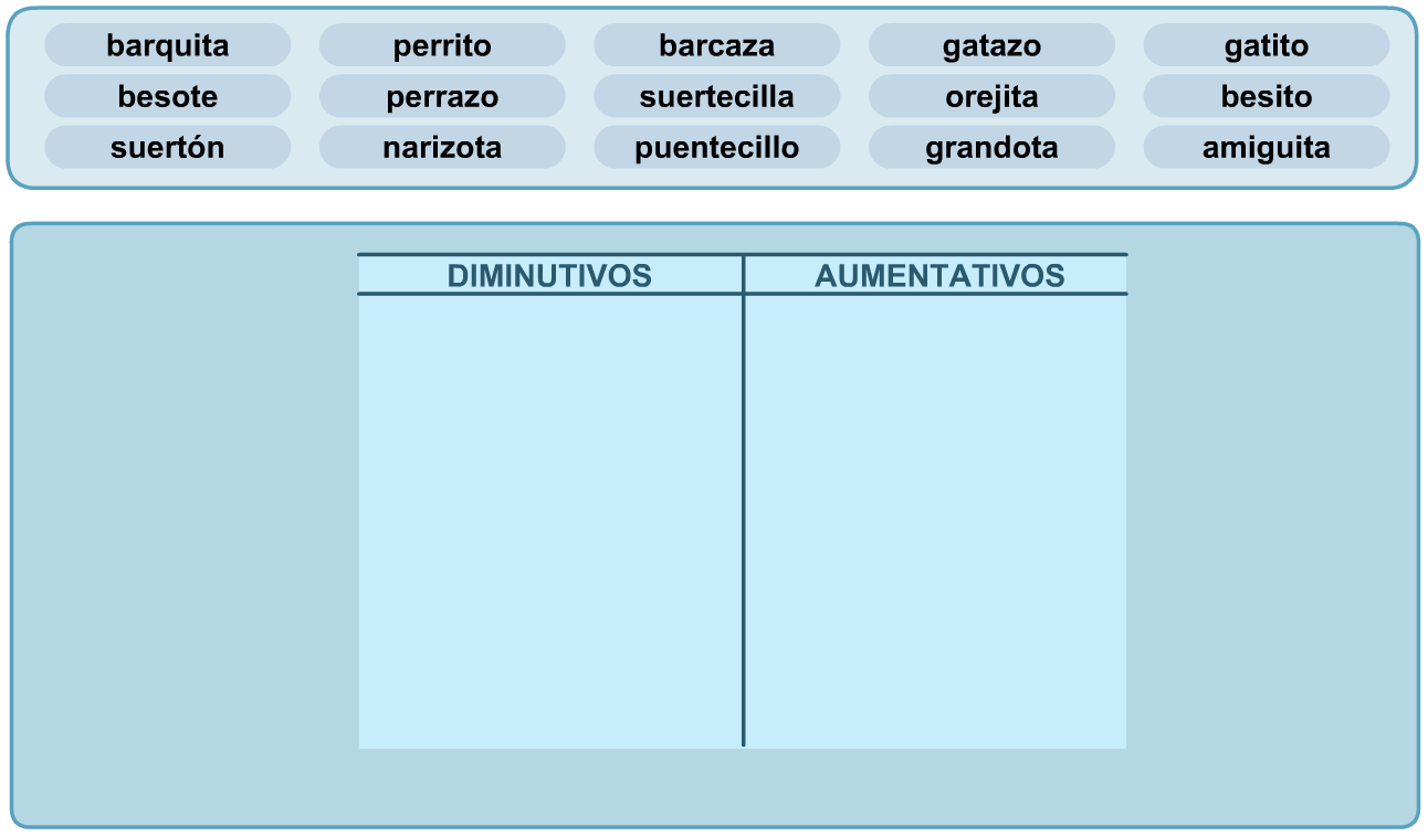 http://www.primerodecarlos.com/SEGUNDO_PRIMARIA/marzo/Unidad5/actividades/aumentativos.swf