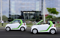 smart fortwo electric drive 2013 