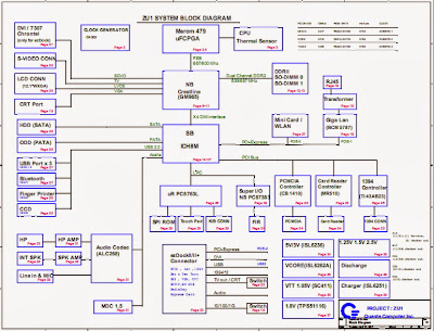 Acer Travelmate 6252 6292, QUANTA ZU1 Free Download Laptop Motherboard Schematics