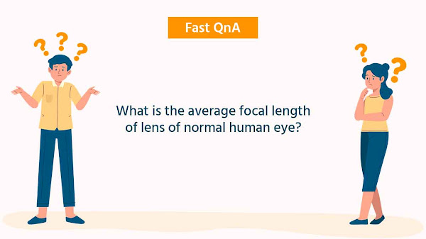 What is the average focal length of lens of normal human eye?