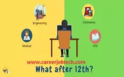 What are The Best Career Options Available After 12th