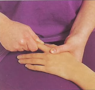 ROTATING, PRESSING & PULLING THE FINGERS