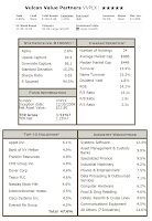 Vulcan Value Partners Fund