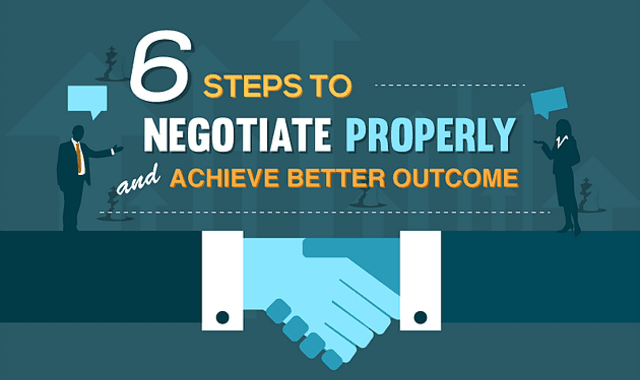 6 Steps to Negotiate Properly and Achieve Better Outcome