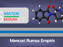 Cara Menentukan Rumus Empiris Beserta Teladan Soalnya