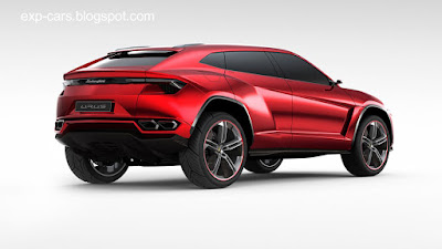 Lamborghini confirms 2018 SUV as third model line