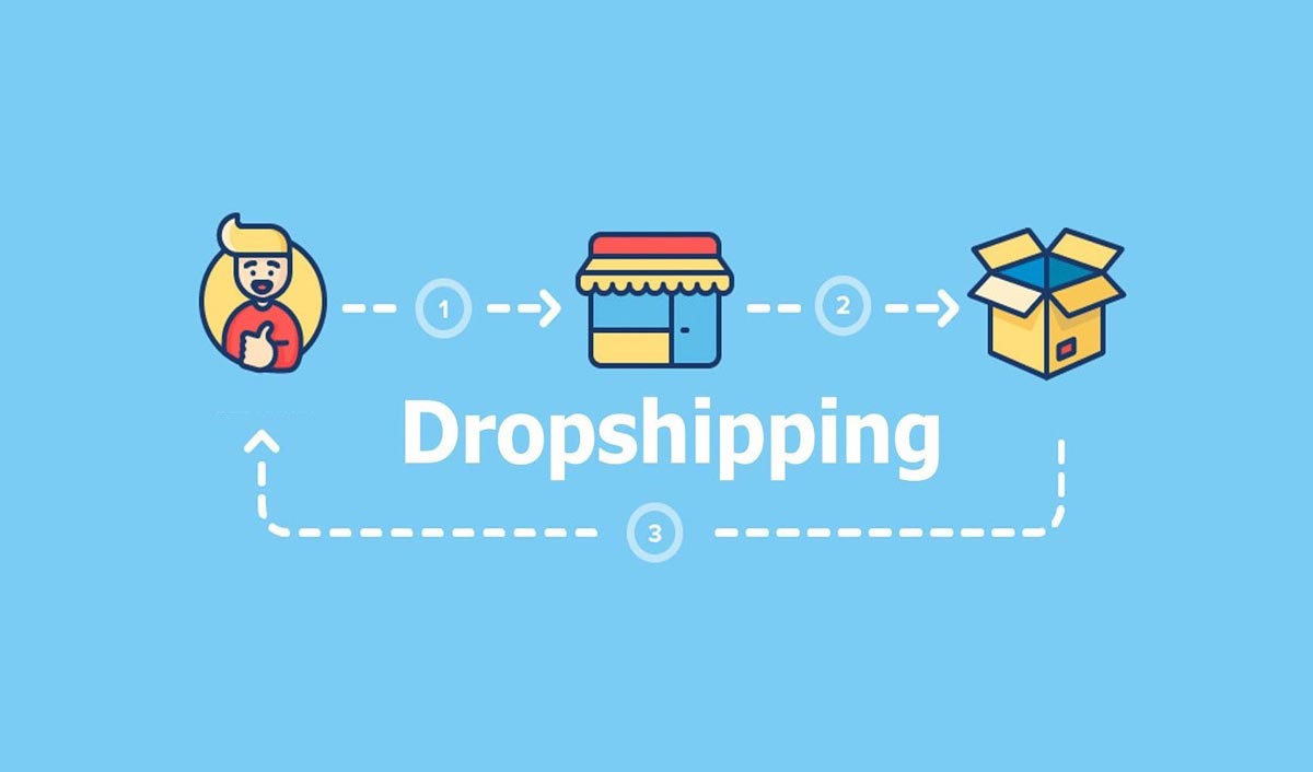 Drop shipping