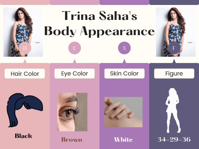 Trina Saha Body Appearance