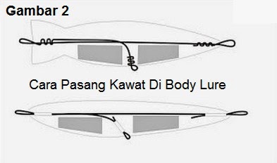 Tips Membuat Lure Umpan Buatan Sendiri