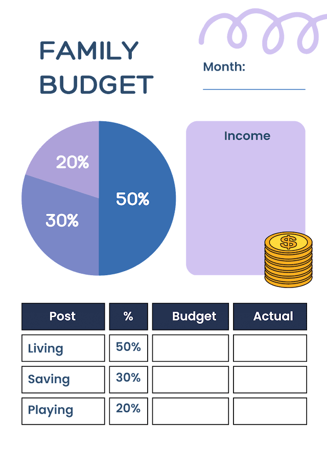 7 ways to handle family budget