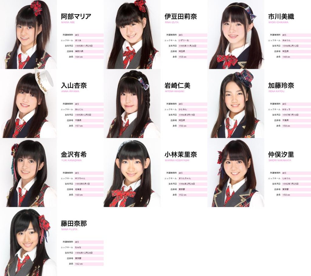 Hello Fortyeight Akb48 1期到12期生公式照