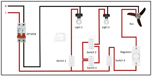 Complete Electrical House wiring